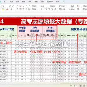 志愿填报大数据头像