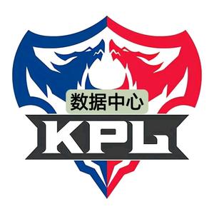 KPL数据中心 头像