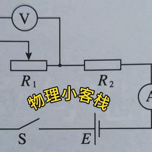 物理小客栈头像