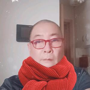 邹国社 头像