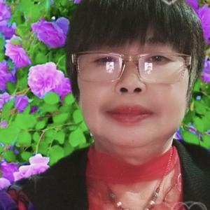 重庆杨姐