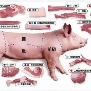 红酒配糖蒜