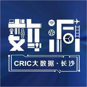 克而瑞湖南区域
