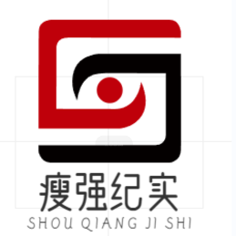 瘦强纪实 头像