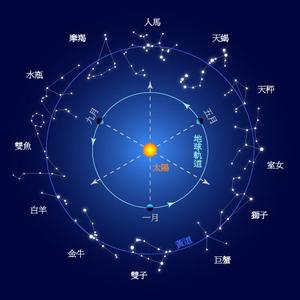星河长明Star 头像