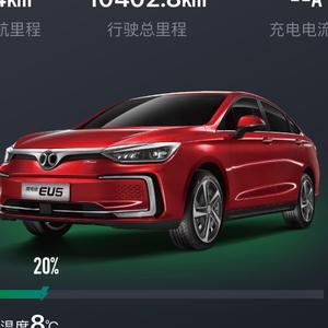 Wenwen聊电车