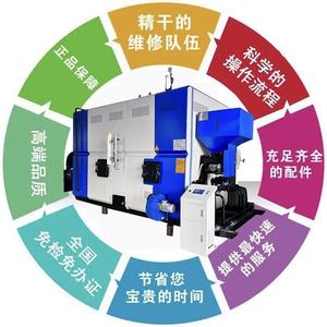 免检锅炉蒸汽发生器厂家 头像