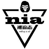 NOTHING潮流志 头像