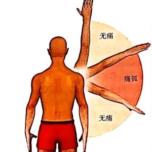 骨伤科李大夫 头像