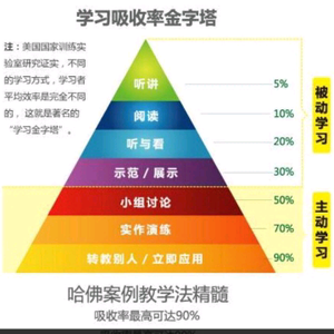 人生需要再成功一次头像