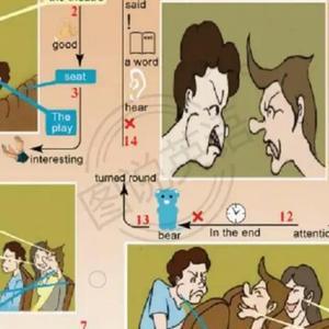 图说新概念英语 头像