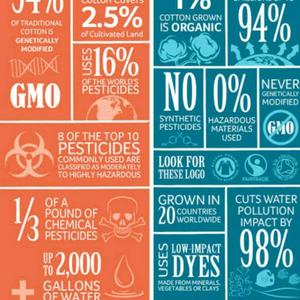 循环经济播点 头像