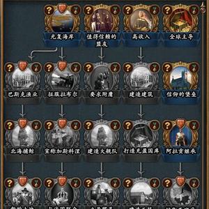 楚乔爱RU法 头像