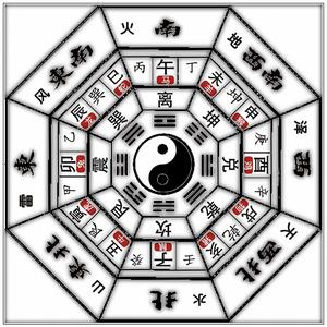 临兵斗者皆阵列在前 头像