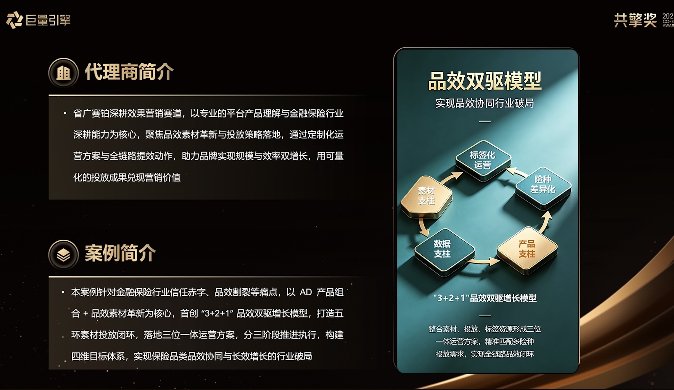 品效双驱模型，实现品效协同行业破局