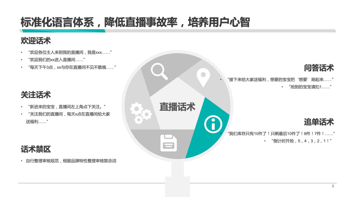 巨量学官网｜短视频运营_直播运营_电商直播运营培训课程